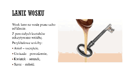 Lanie wosku wróżba